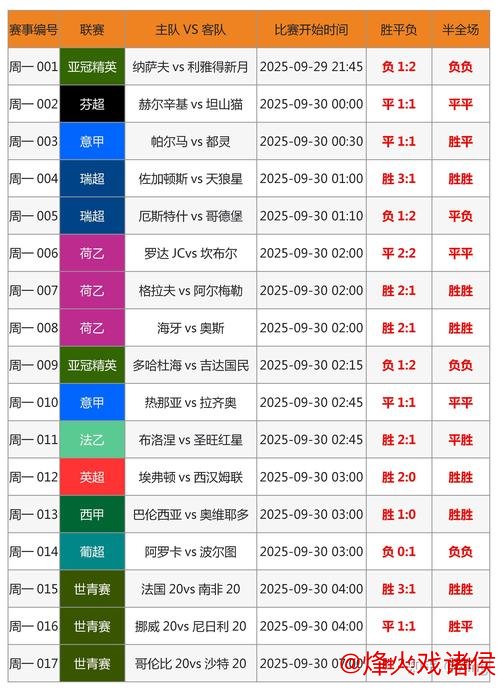 万博体育下载 [小炮APP]专家伟哥竞彩解析：看好阿拉维斯主场取胜