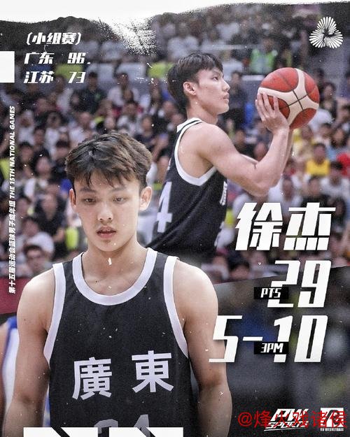 徐杰双双13+14助广东击败四川 胡金秋17分带领广厦战胜江苏 徐杰双双13+14助广东击败四川 胡金秋17分带领广厦战胜江苏