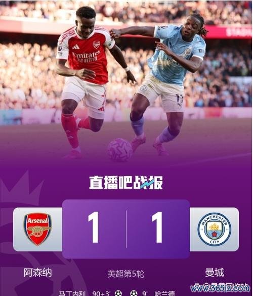 阿森纳夺冠机会大增！数据预测：2-1复仇利物浦