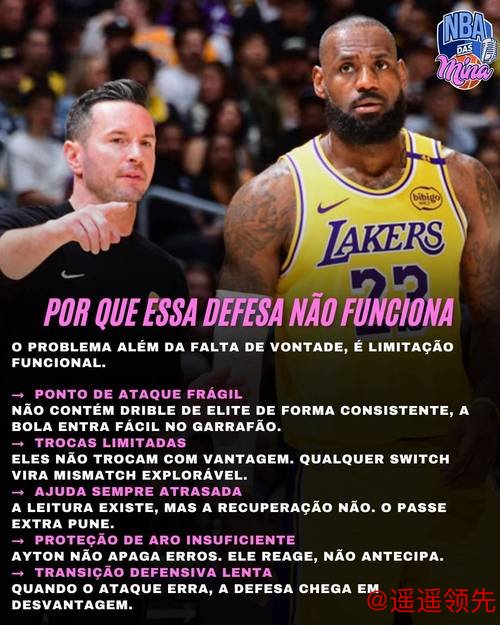 轰24+5+4！小卡归来再扎心湖人，雷迪克揭露输球真因