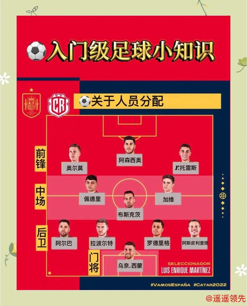 世界杯买球技巧热门攻略揭秘